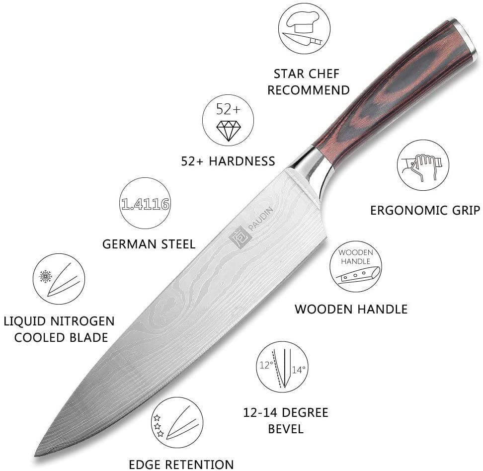 Best Chef Knife Under 100 Dollars to buy in 2024 KITCHEN ITEMZ